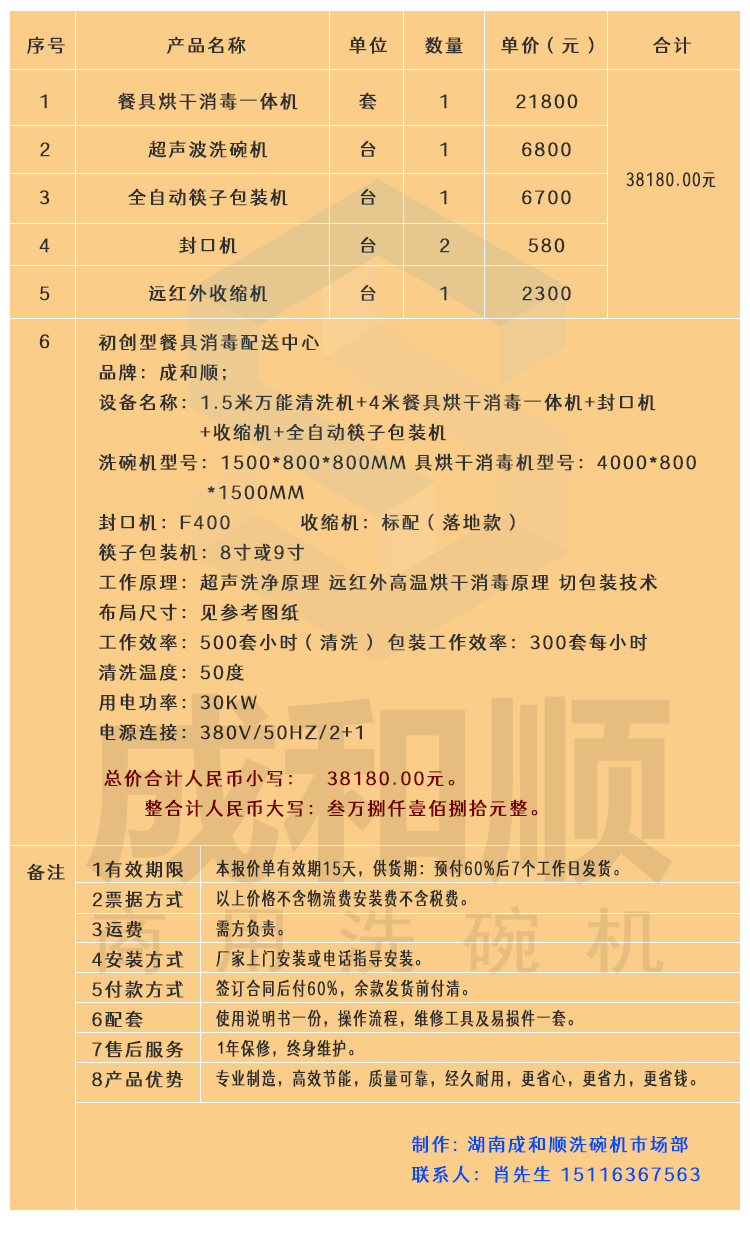 网站内容页设计-产品详情-模板_03.jpg