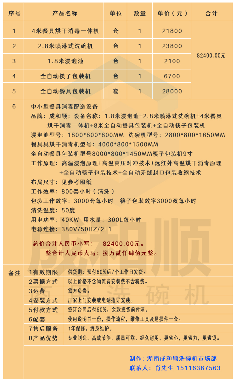 1网站内容页设计-产品详情-模板_03.jpg